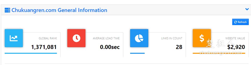如何寻找相似网站,外贸寻找类似网站竞争对手的方法 如何寻找相似网站,外贸寻找类似网站竞争对手的方法