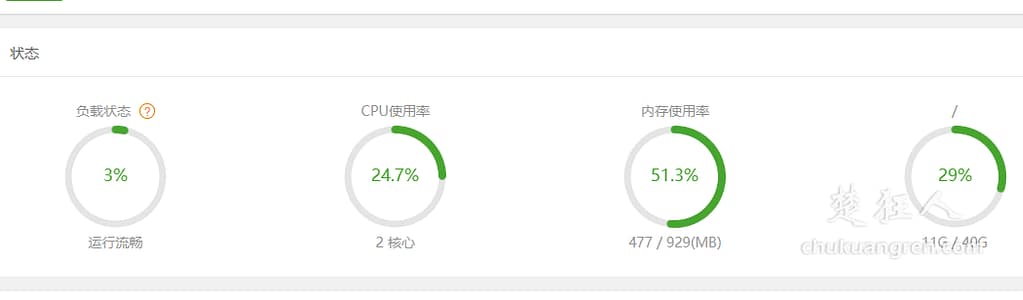 宝塔面板云服务器负载状态100%的原因和解决方案 宝塔面板云服务器负载状态100%的原因和解决方案