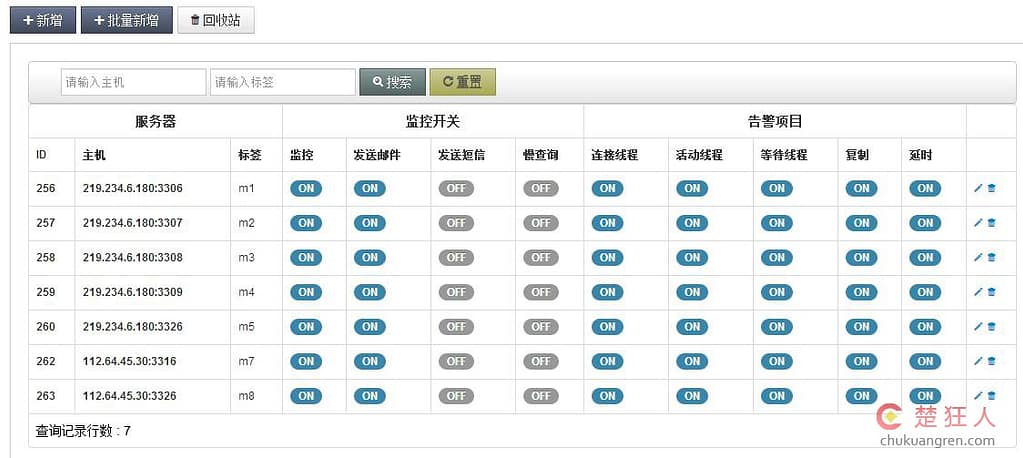 运维常用的网络和服务器监控工具汇总 运维常用的网络和服务器监控工具汇总