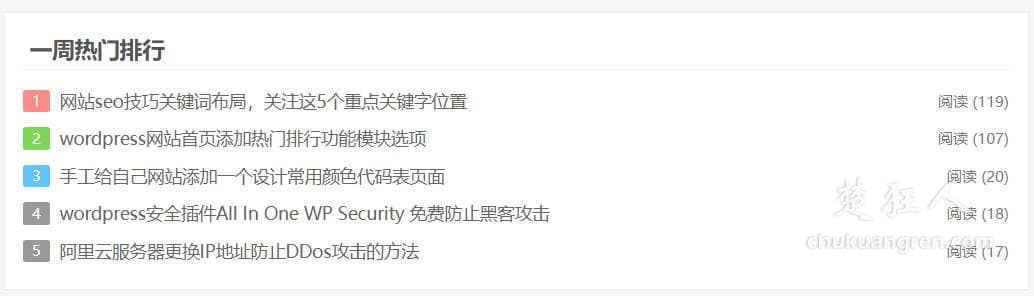 wordpress网站首页添加热门排行功能模块选项