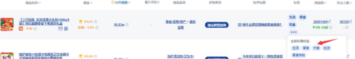 知乎怎么赚钱,如何利用知乎好物推荐赚钱月入过万? 知乎怎么赚钱,如何利用知乎好物推荐赚钱月入过万?