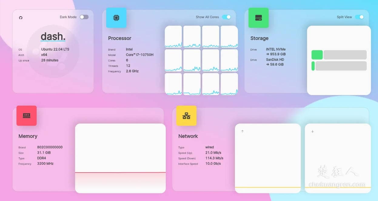 开源服务器监控工具 dashdot！可视化服务器监控面板