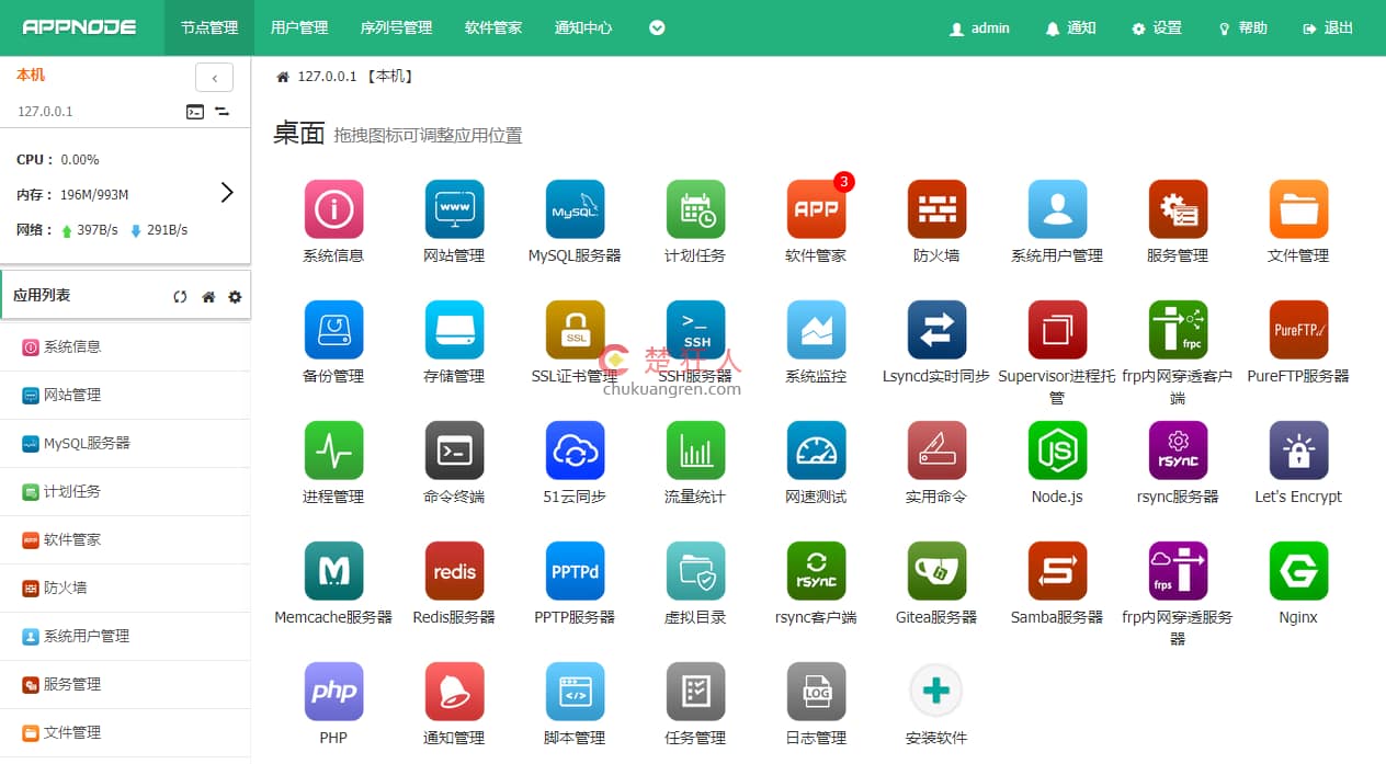 六款好用的服务器管理软件让你自己建站节约一半时间 六款好用的服务器管理软件让你自己建站节约一半时间