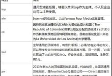 百度用一个网站的收录结果证明域名对SEO的影响确实存在-楚狂人