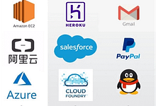 云计算中的IaaS、SaaS、PaaS是什么,有什么区别?-楚狂人