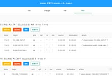 开源iptables-WEB网页管理程序 免费iptables工具源码-楚狂人