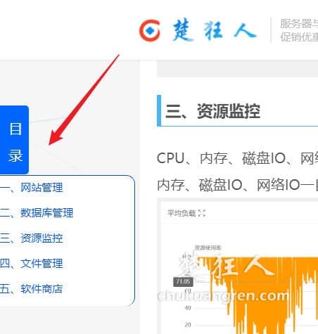 纯代码实现wordpress文章目录左边侧边栏浮动展示-楚狂人