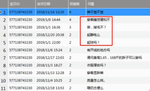 揭秘淘宝卖家高概率打造爆款方法(好文转载) 揭秘淘宝卖家高概率打造爆款方法(好文转载)