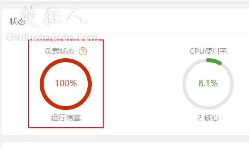 wordpress禁用wp-cron.php降低云服务器负载 wordpress禁用wp-cron.php降低云服务器负载