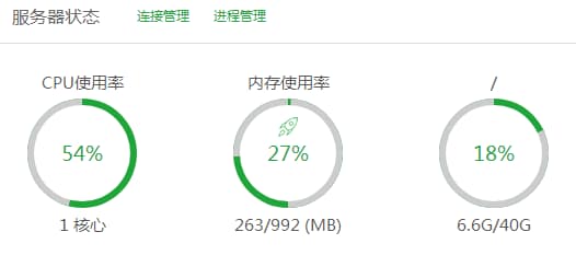 阿里云服务器99元/年的ECS值不值得买? 阿里云服务器99元/年的ECS值不值得买?