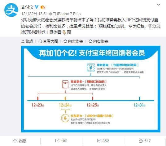 重磅消息!支付宝赚钱红包追加10亿迎圣诞喊你免费薅羊毛! 重磅消息!支付宝赚钱红包追加10亿迎圣诞喊你免费薅羊毛!