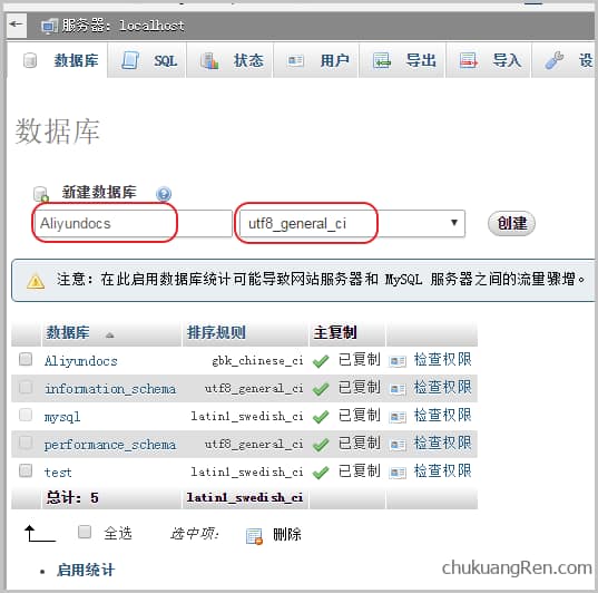 阿里云服务器ecs建站教程二:Web 环境(LAMP)图文版 阿里云服务器ecs建站教程二:Web 环境(LAMP)图文版