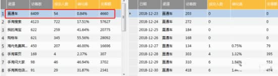 揭秘淘宝卖家高概率打造爆款方法(好文转载) 揭秘淘宝卖家高概率打造爆款方法(好文转载)