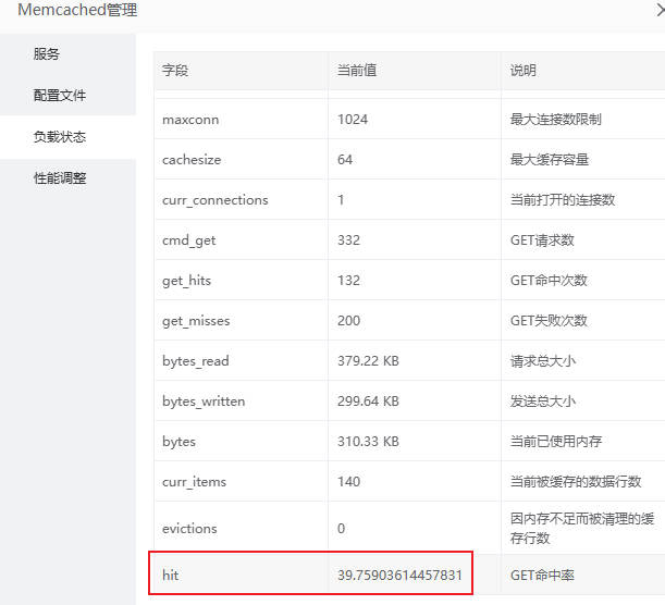 安装Memcached插件显著提升wordpress速度 安装Memcached插件显著提升wordpress速度