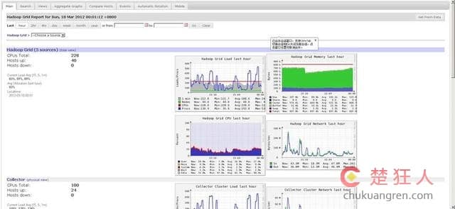 运维常用的网络和服务器监控工具汇总 运维常用的网络和服务器监控工具汇总