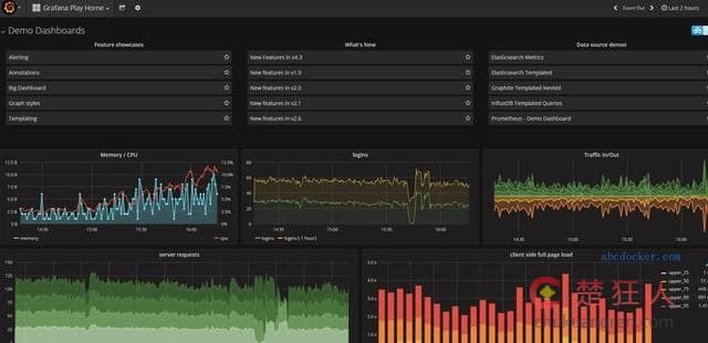 运维常用的网络和服务器监控工具汇总 运维常用的网络和服务器监控工具汇总