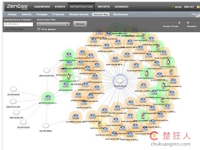 运维常用的网络和服务器监控工具汇总 运维常用的网络和服务器监控工具汇总