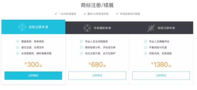 没有公司的个人怎么注册商标?快速注册商标流程及费用 没有公司的个人怎么注册商标?快速注册商标流程及费用