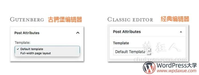 WordPress为文章和自定义文章类型添加自定义模板 WordPress为文章和自定义文章类型添加自定义模板