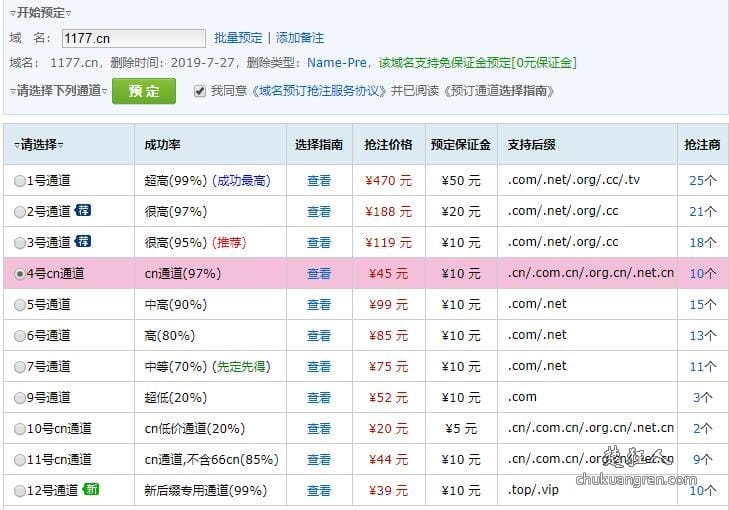 域名抢注怎么做?做聚名网代理抢注域名赚钱+省钱 域名抢注怎么做?做聚名网代理抢注域名赚钱+省钱