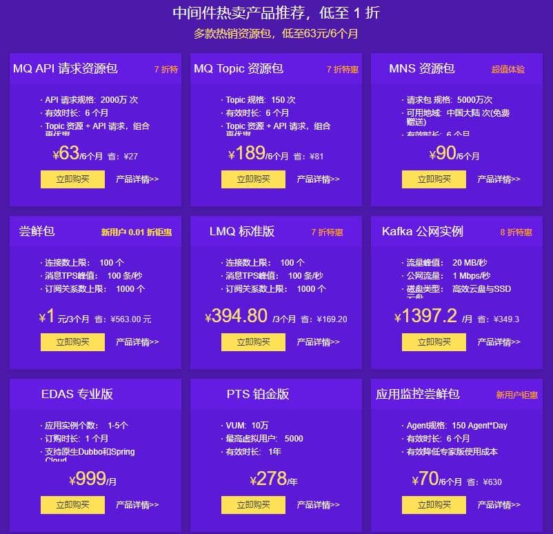 中间件是什么,常用的中间件有哪些? 中间件是什么,常用的中间件有哪些?