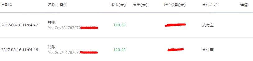 Yougov舆观调查网收款图 最厚道的调查赚钱网站之一