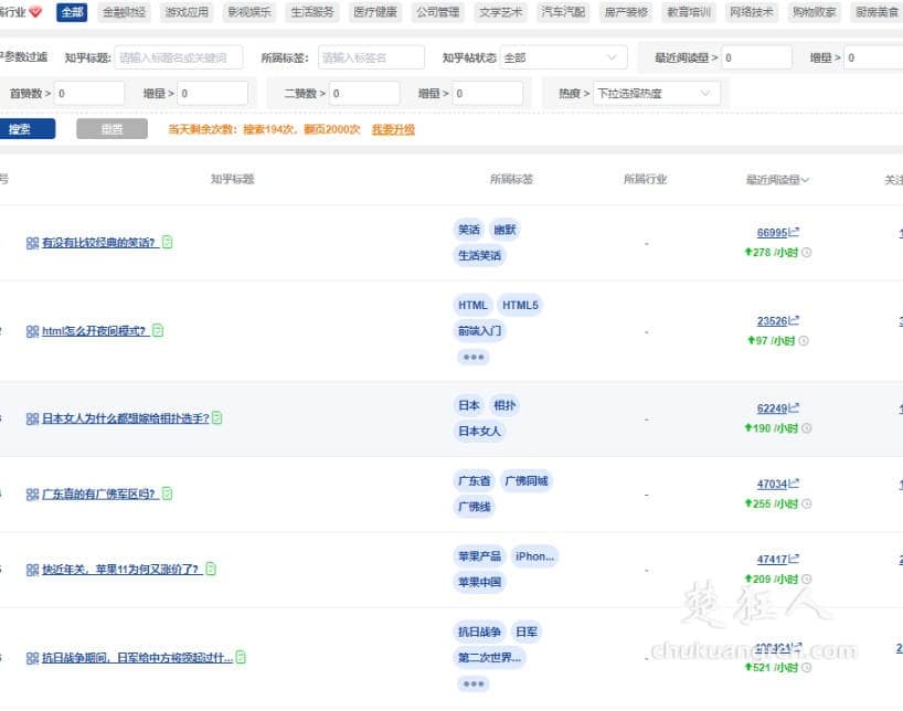 知乎怎么赚钱,如何利用知乎好物推荐赚钱月入过万? 知乎怎么赚钱,如何利用知乎好物推荐赚钱月入过万?