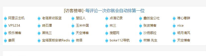 wordpress网站添加访客排行榜 实现最新评论自动排第一