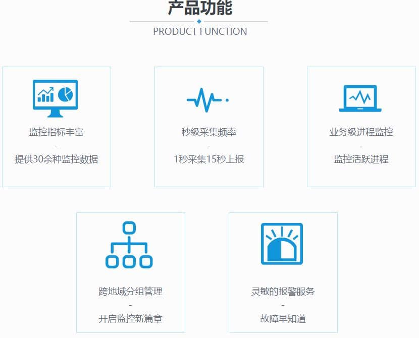 运维常用的网络和服务器监控工具汇总 运维常用的网络和服务器监控工具汇总