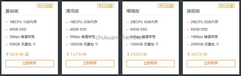 手把手带你玩转阿里云轻量应用服务器自己建站(一) 手把手带你玩转阿里云轻量应用服务器自己建站(一)