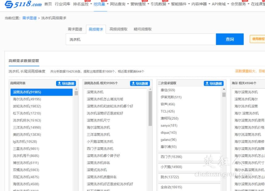 知乎怎么赚钱,如何利用知乎好物推荐赚钱月入过万? 知乎怎么赚钱,如何利用知乎好物推荐赚钱月入过万?