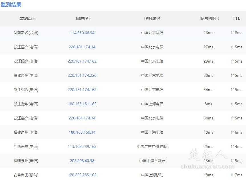 手把手带你修复谷歌翻译无效的问题 解决Google翻译不能用的办法 手把手带你修复谷歌翻译无效的问题 解决Google翻译不能用的办法