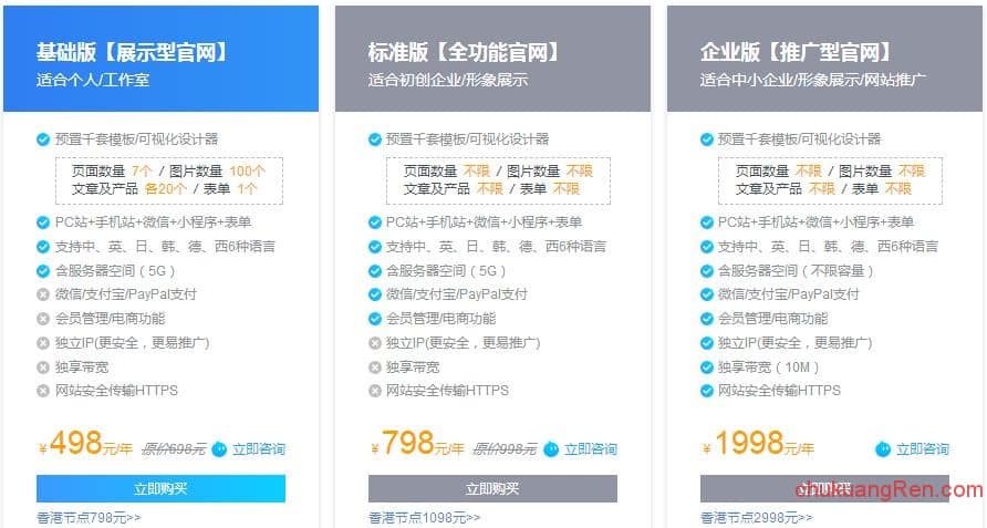 不懂技术怎么做网站? 阿里云助你零基础建站做站长 不懂技术怎么做网站? 阿里云助你零基础建站做站长