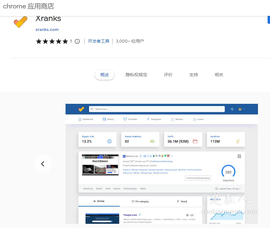 如何寻找相似网站,外贸寻找类似网站竞争对手的方法 如何寻找相似网站,外贸寻找类似网站竞争对手的方法