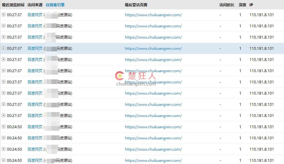 发现一种频繁访问别人网站推广的灰色SEO推广方式