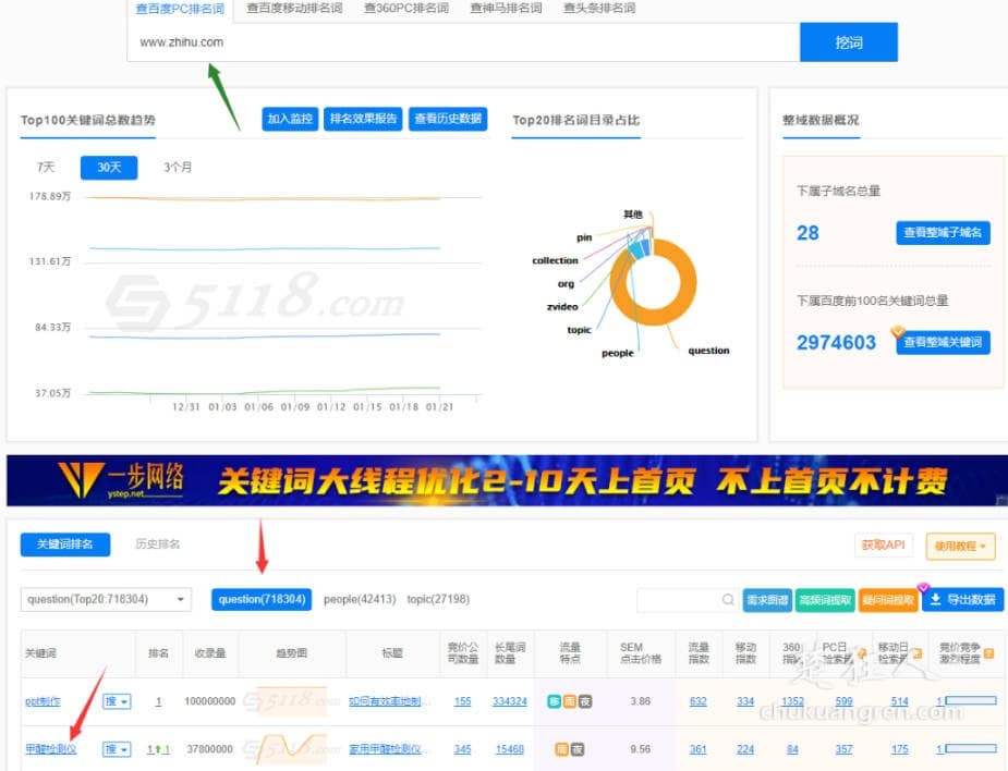 知乎怎么赚钱,如何利用知乎好物推荐赚钱月入过万? 知乎怎么赚钱,如何利用知乎好物推荐赚钱月入过万?