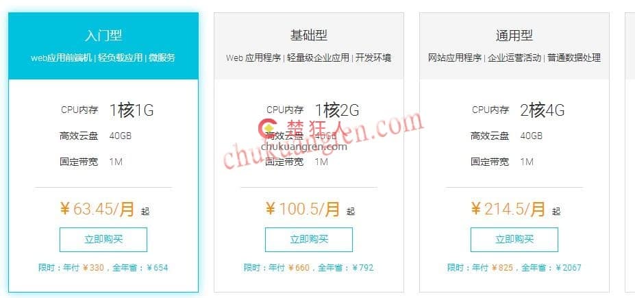 阿里云ecs云服务器和云虚拟主机有什么区别 哪个更好？