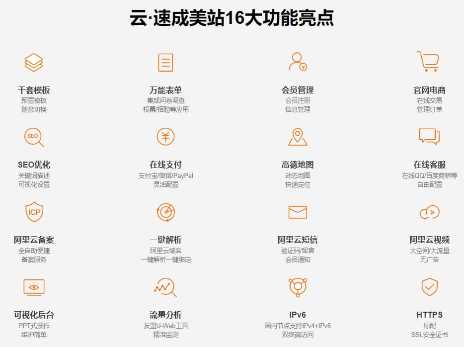 要建站,快,选阿里云 要建站,快,选阿里云