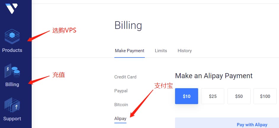 分享一个提供低价云服务器的国外VPS网站Vultr(送100美元) 分享一个提供低价云服务器的国外VPS网站Vultr(送100美元)