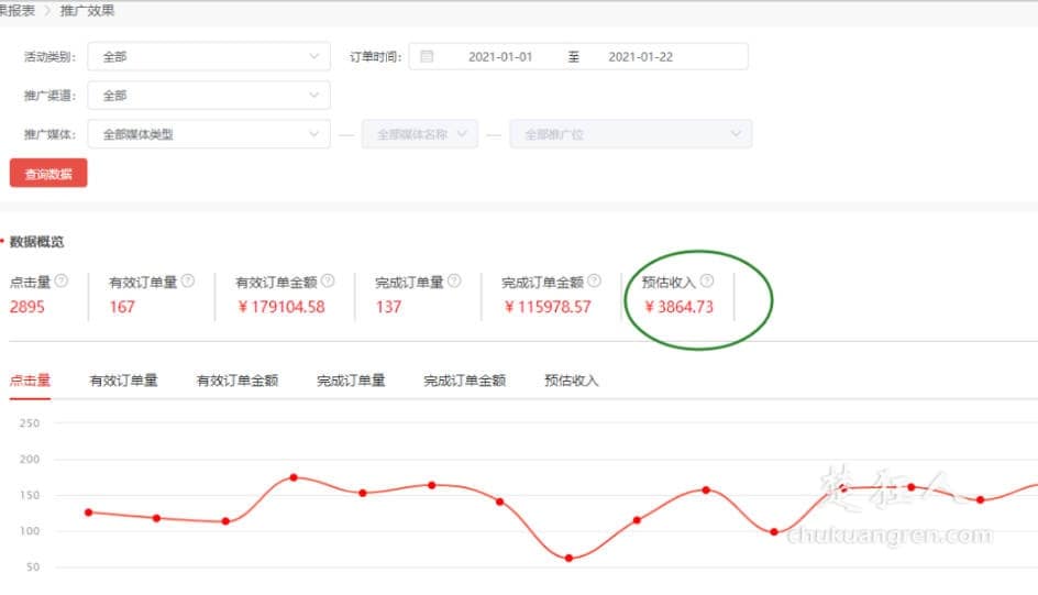 知乎怎么赚钱,如何利用知乎好物推荐赚钱月入过万? 知乎怎么赚钱,如何利用知乎好物推荐赚钱月入过万?