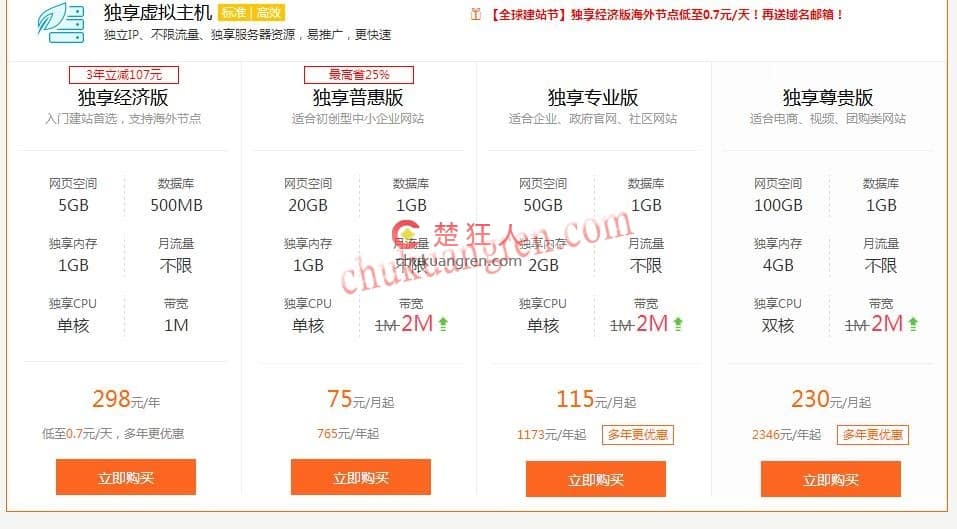 阿里云ecs云服务器和云虚拟主机有什么区别 哪个更好? 阿里云ecs云服务器和云虚拟主机有什么区别 哪个更好?