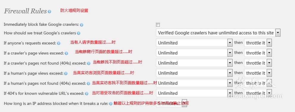 两款检查wordpress主题后门和恶意代码的wordpress杀毒插件 两款检查wordpress主题后门和恶意代码的wordpress杀毒插件